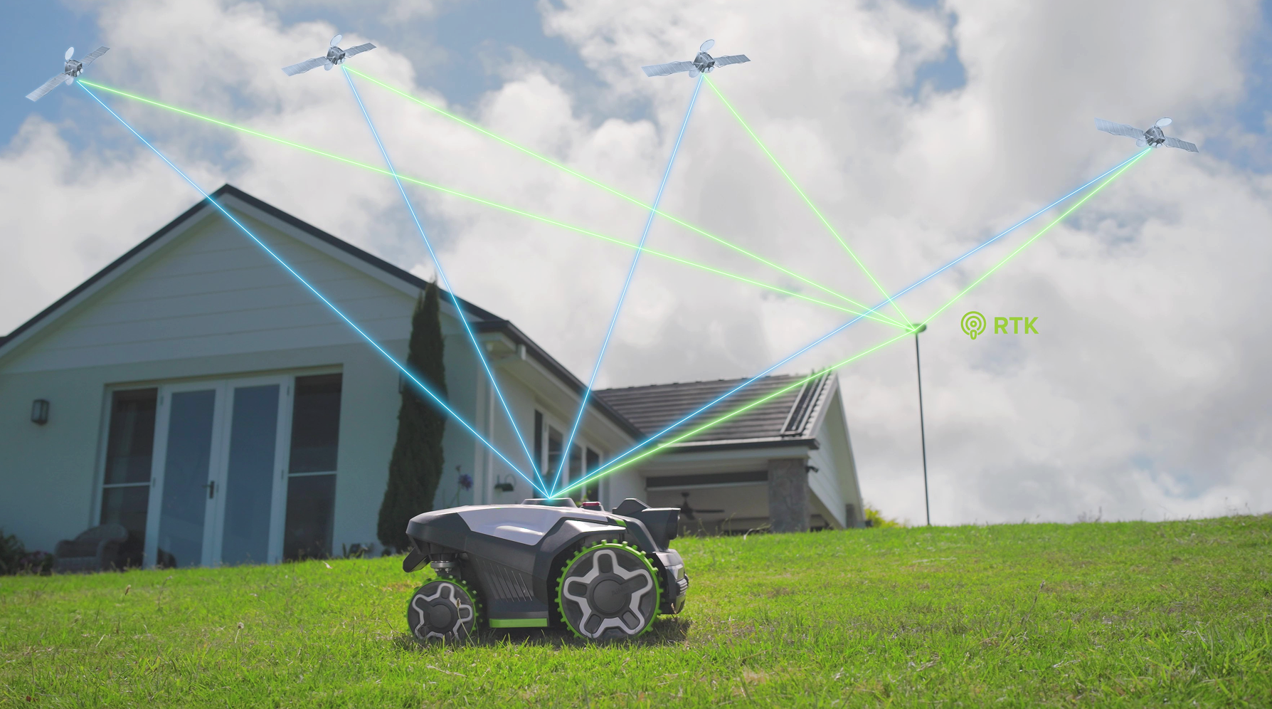 RTKVision™ 2.0 Intelligent Precision Mowing