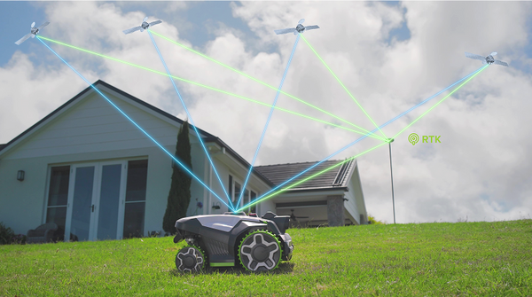 RTKVision™ 2.0 Intelligent Precision Mowing