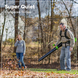 48V (24V x 2) 730 CFM Cordless Battery Dual-Port Backpack Blower: (2) 8.0 Ah Battery, 100W Charger and (2) 3-Ft Cables