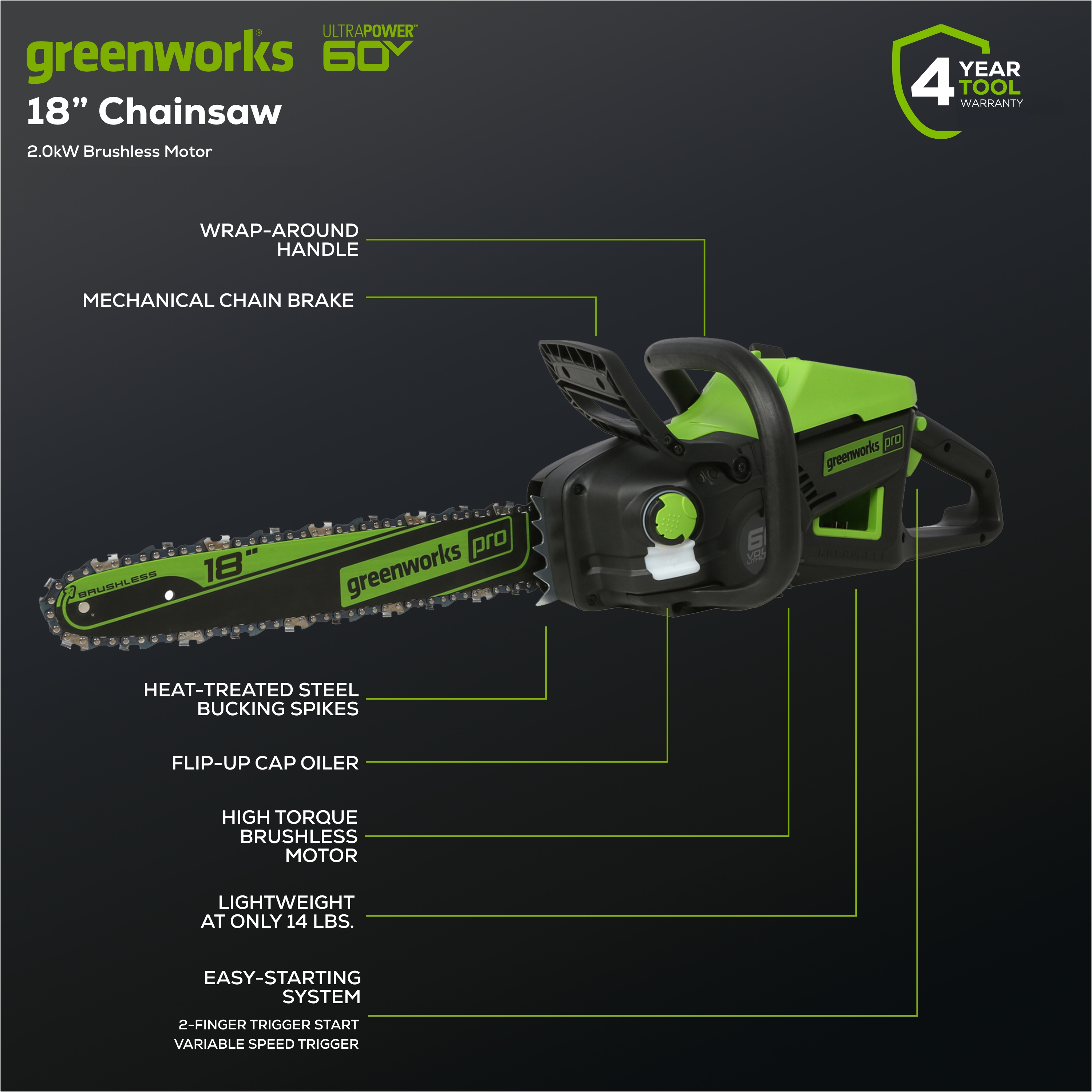 60V 25" Dual Blade Self-Propelled Mower 5-pc Combo Kit, (3) 4.0 Ah Batteries, (1) Single Port Chargers and (1) Dual-Port Charger