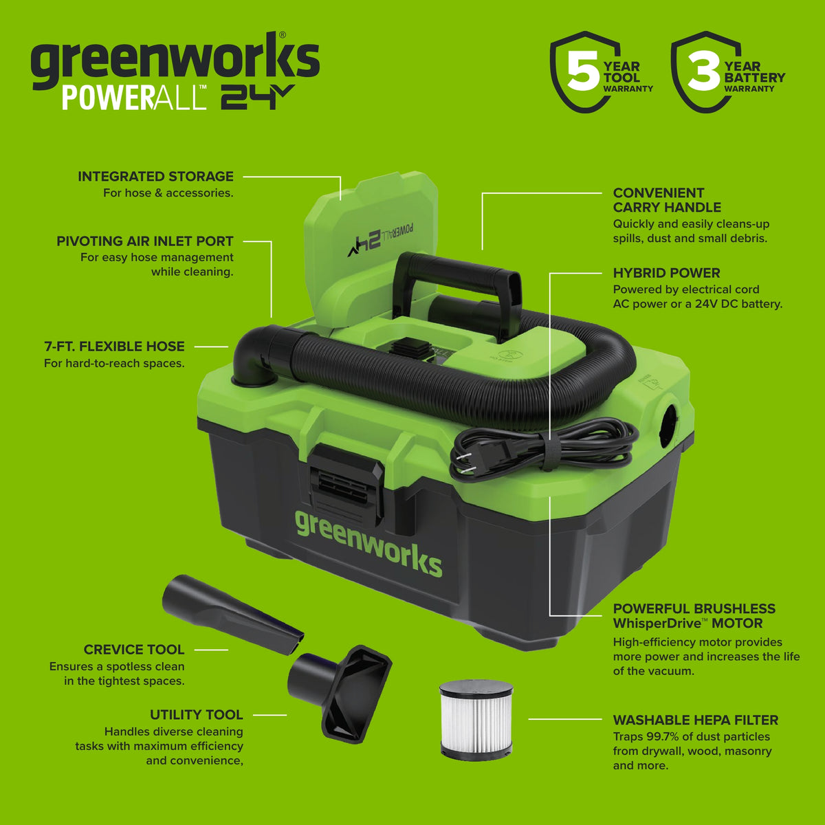 24V 3.5-Gal AC/DC Wet/Dry Vacuum: 4.0 Ah USB-C Battery and 30W Charger