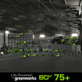 80V 21" Cordless Battery Self-Propelled Mower and Blower: 4.0 Ah Battery and Rapid Charger