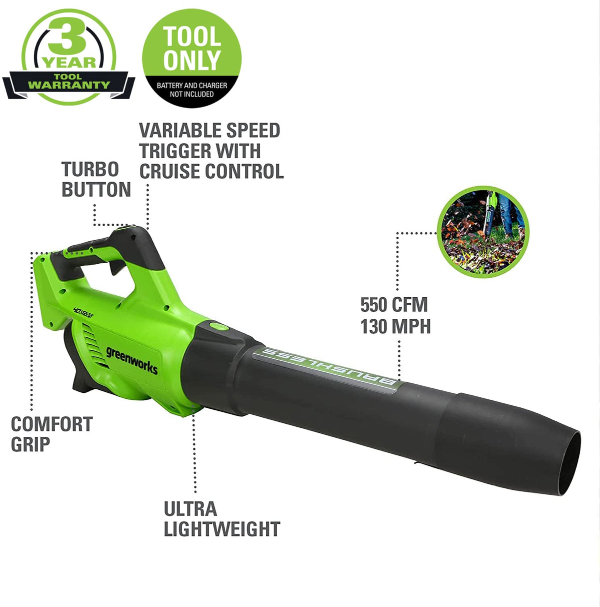 40V 12" Cordless Battery String Trimmer, 550 CFM Blower and 24" Hedge Trimmer Combo Kit: 2.0 Ah Battery and Charger