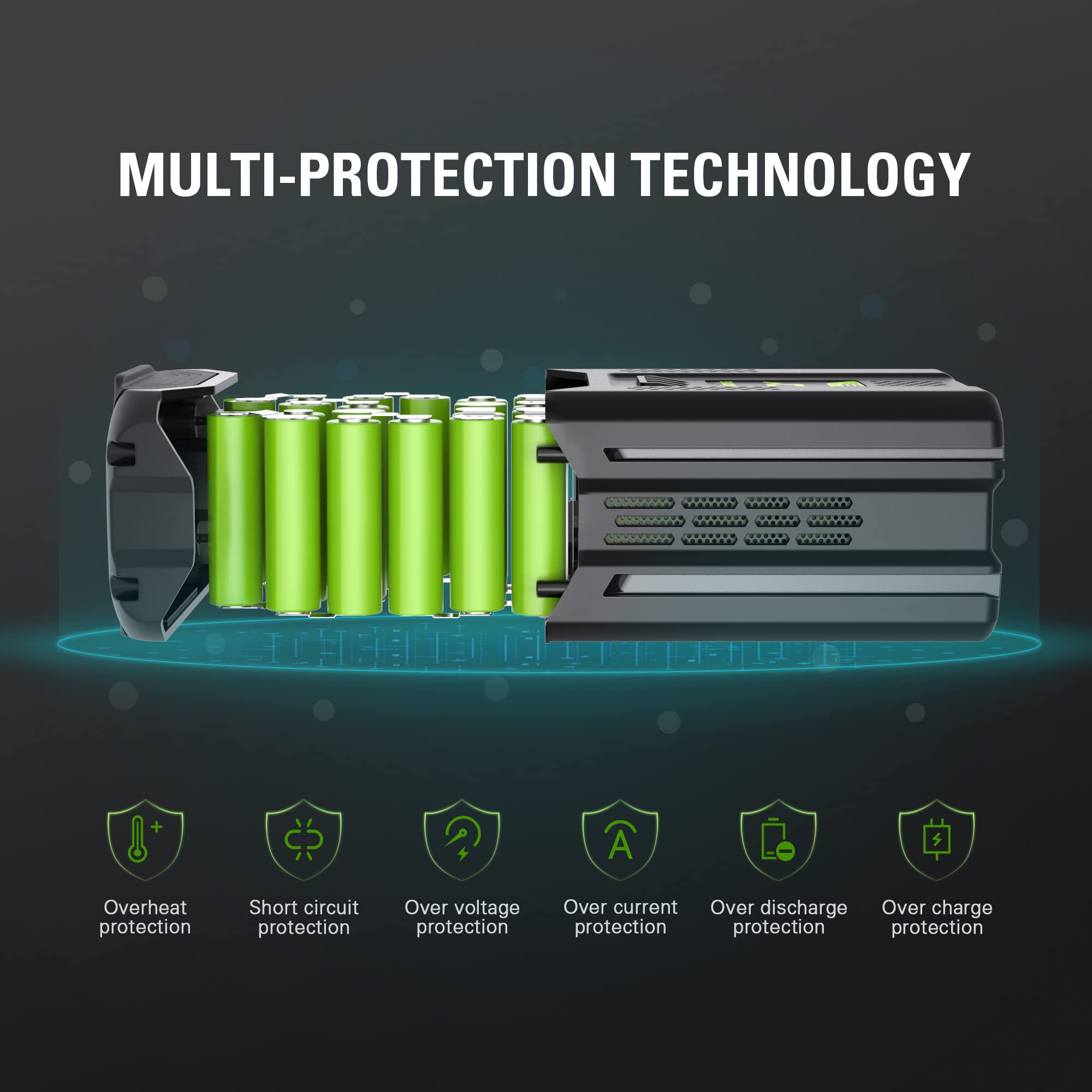 80V 2.0 Ah Lithium-Ion Battery