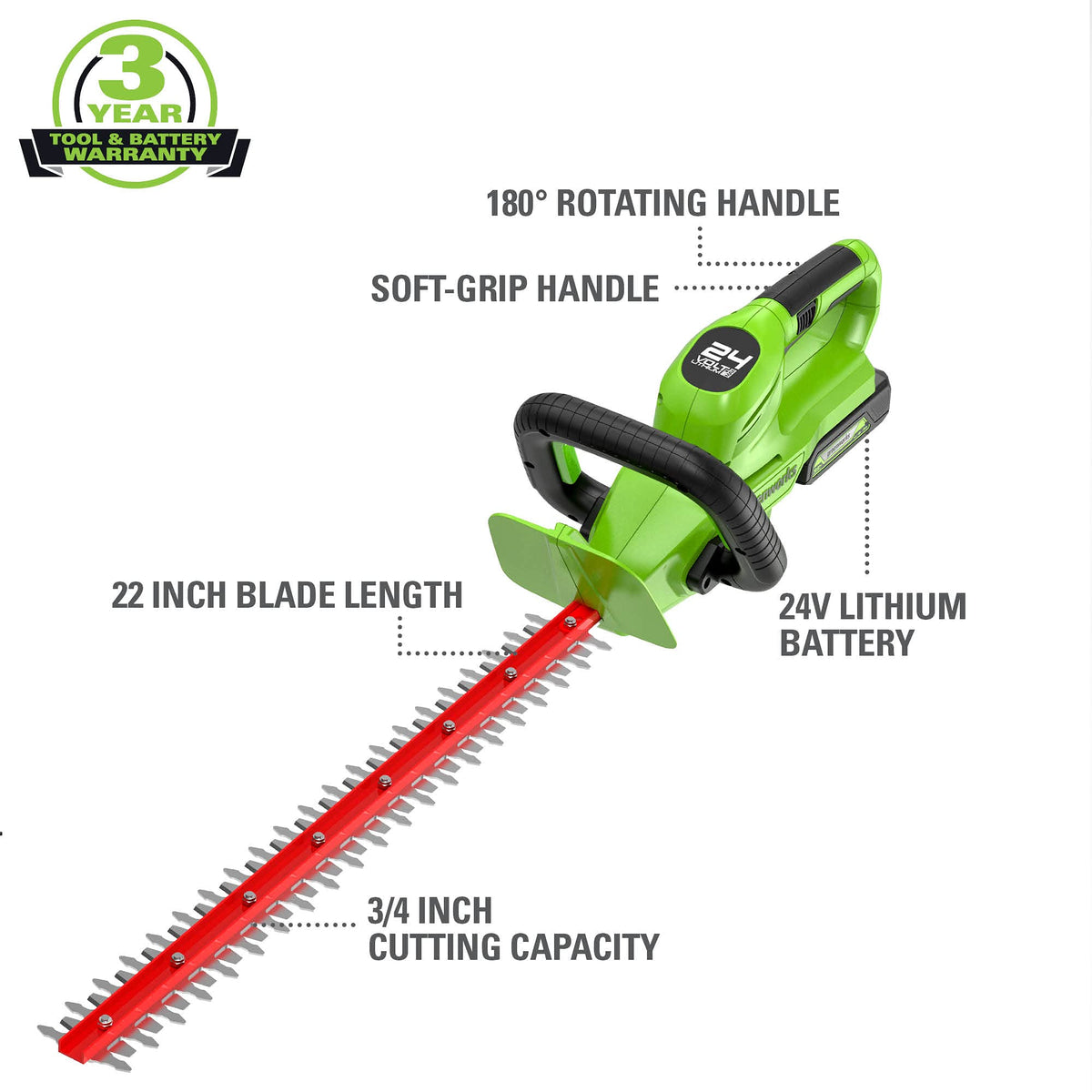 48V (24V x 2) 15" Cordless Battery TORQDRIVE String Trimmer Combo Kit, 24V 320 CFM Blower and 24V 22" Hedge Trimmer: (2) 2.0 Ah USB Batteries and Charger