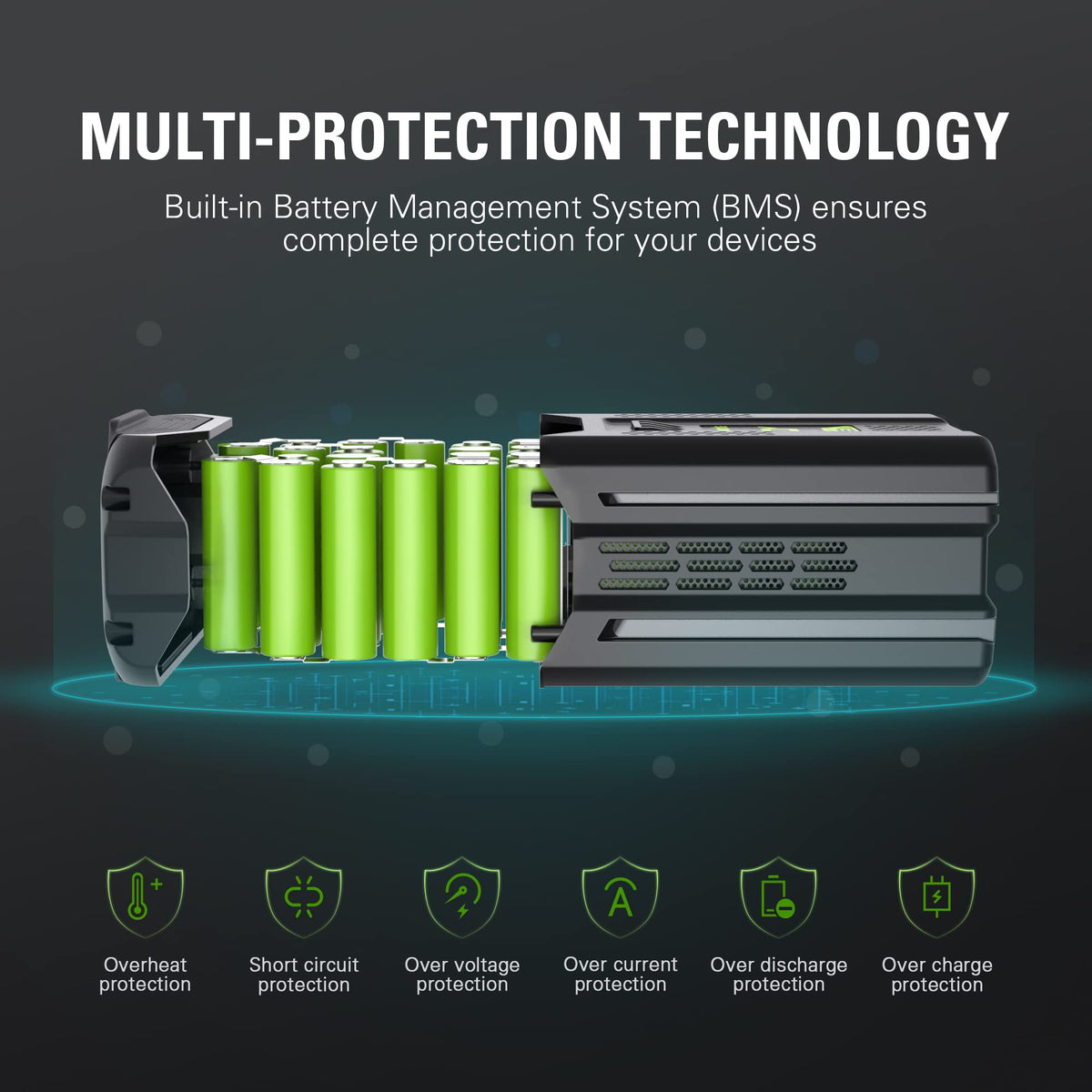 80V 4.0 Ah Lithium-Ion Battery