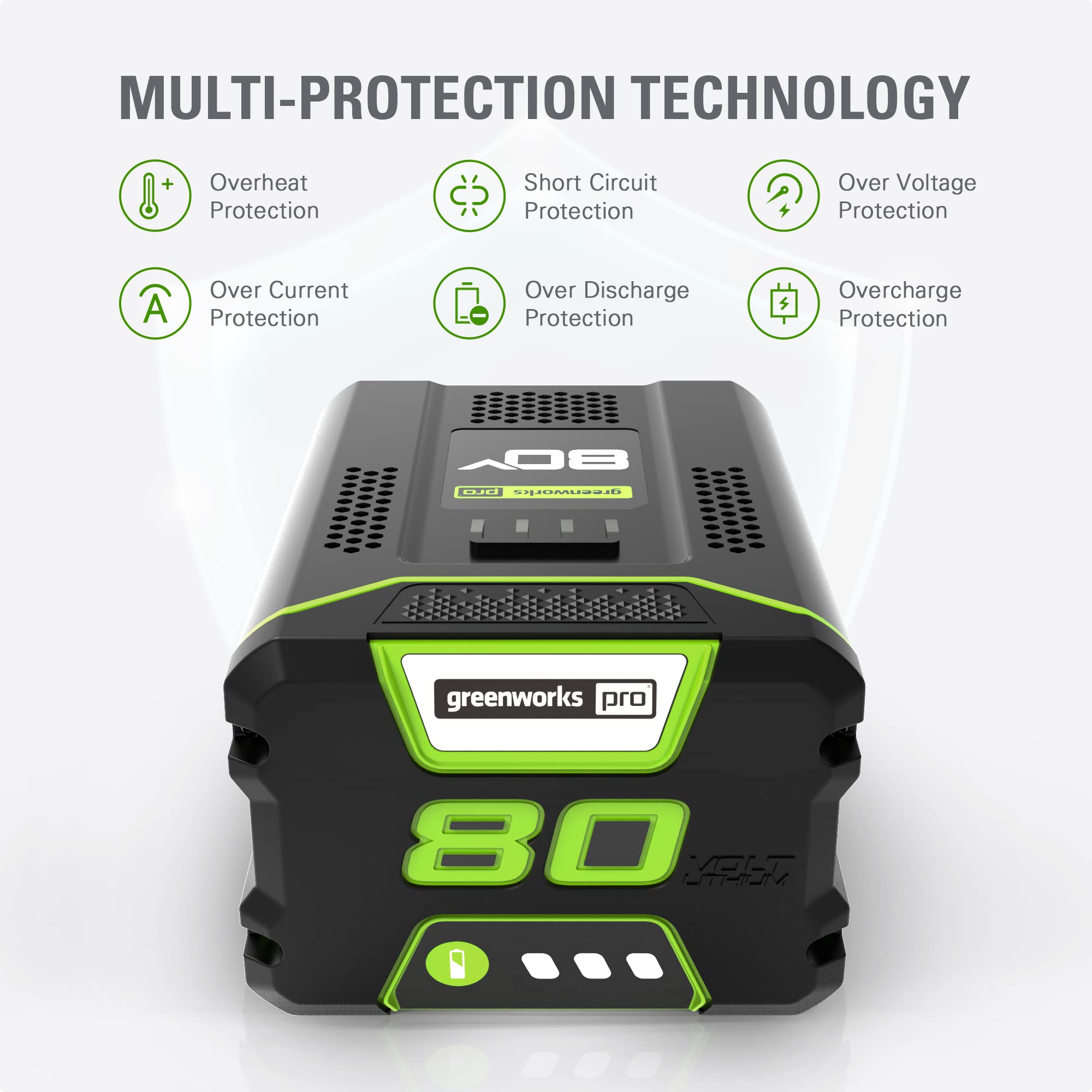 RENEWED 80V 2.5 Ah Lithium-Ion Battery