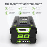 RENEWED 80V 2.5 Ah Lithium-Ion Battery