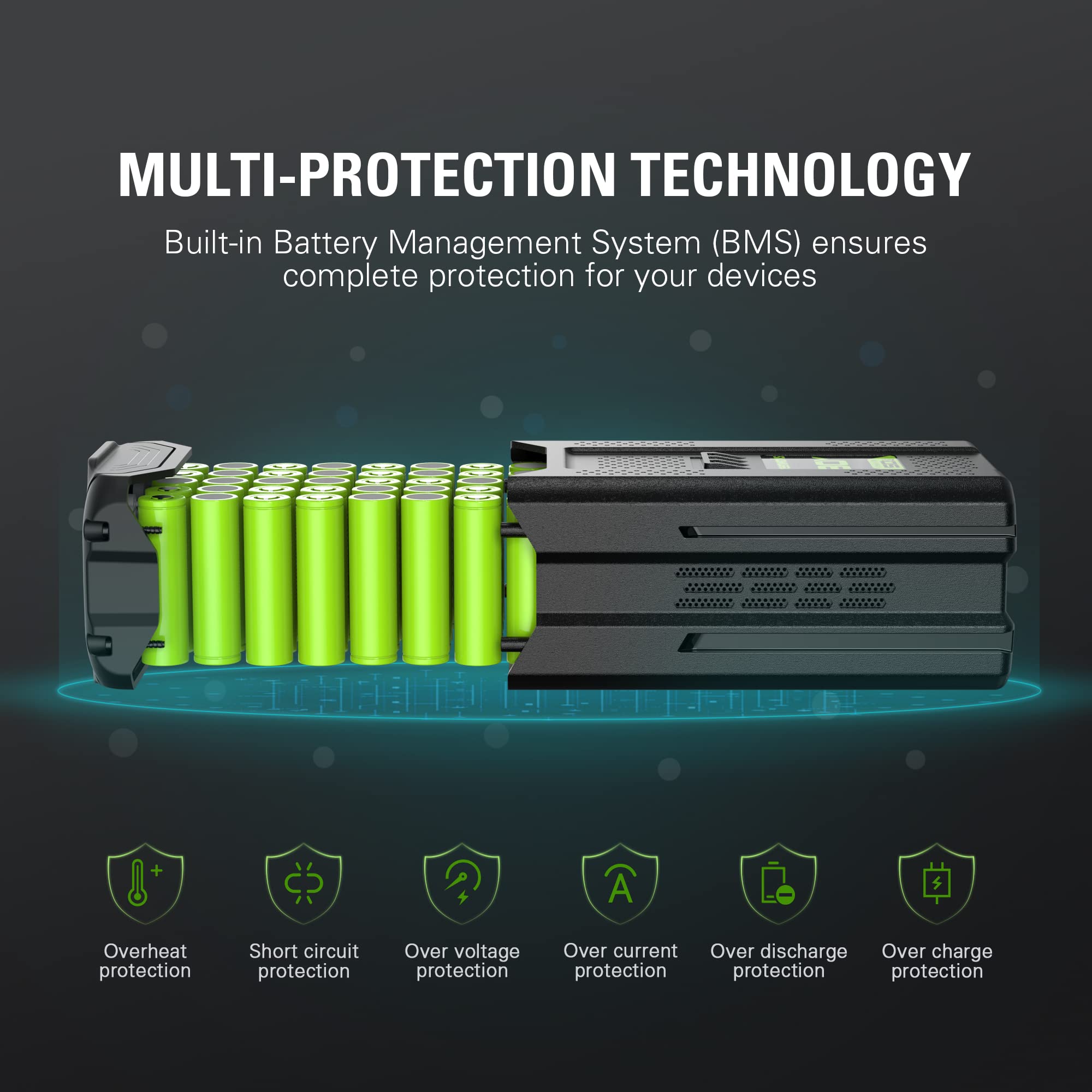 80V 5.0 Ah Lithium-Ion Battery