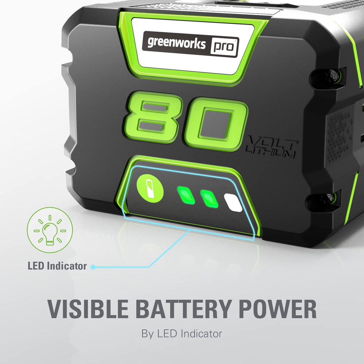 RENEWED 80V 2.5 Ah Lithium-Ion Battery