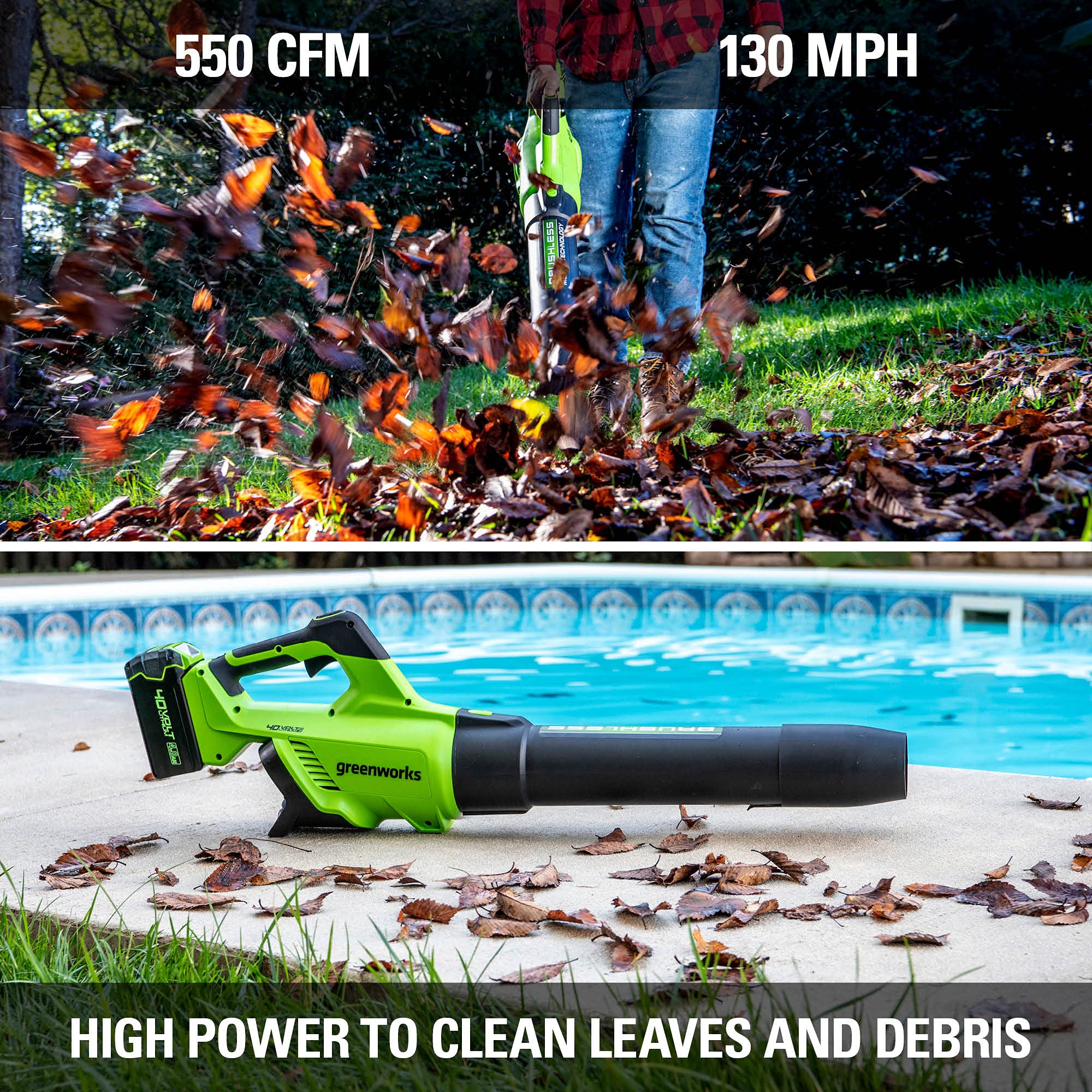 40V 12" Cordless Battery String Trimmer, 550 CFM Blower and 24" Hedge Trimmer Combo Kit: 2.0 Ah Battery and Charger
