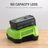 80V 4.0 Ah Lithium-Ion Battery