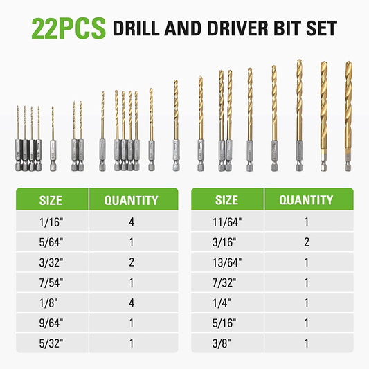 22 Piece Titanium Drilling Bit Set