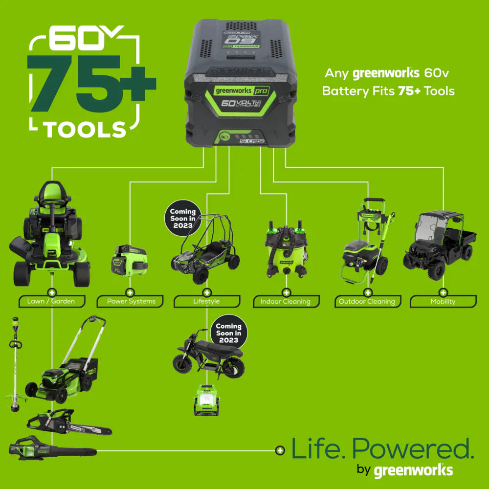 60V 610 CFM Cordless Battery Leaf Blower and Gutter Cleaning Kit Combo Kit: 2.5 Ah Battery and Rapid Charger