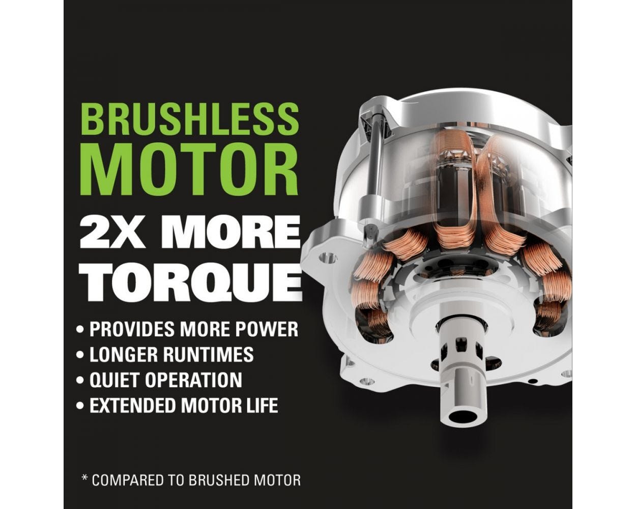 60V 16" Cordless Battery String Trimmer (Attachment Capable) and Horizontal Blower Attachment: 4.0 Ah Battery and Charger