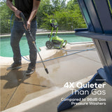 OPEN BOX 2300 PSI 1.2 GPM Cold Water Electric Pressure Washer