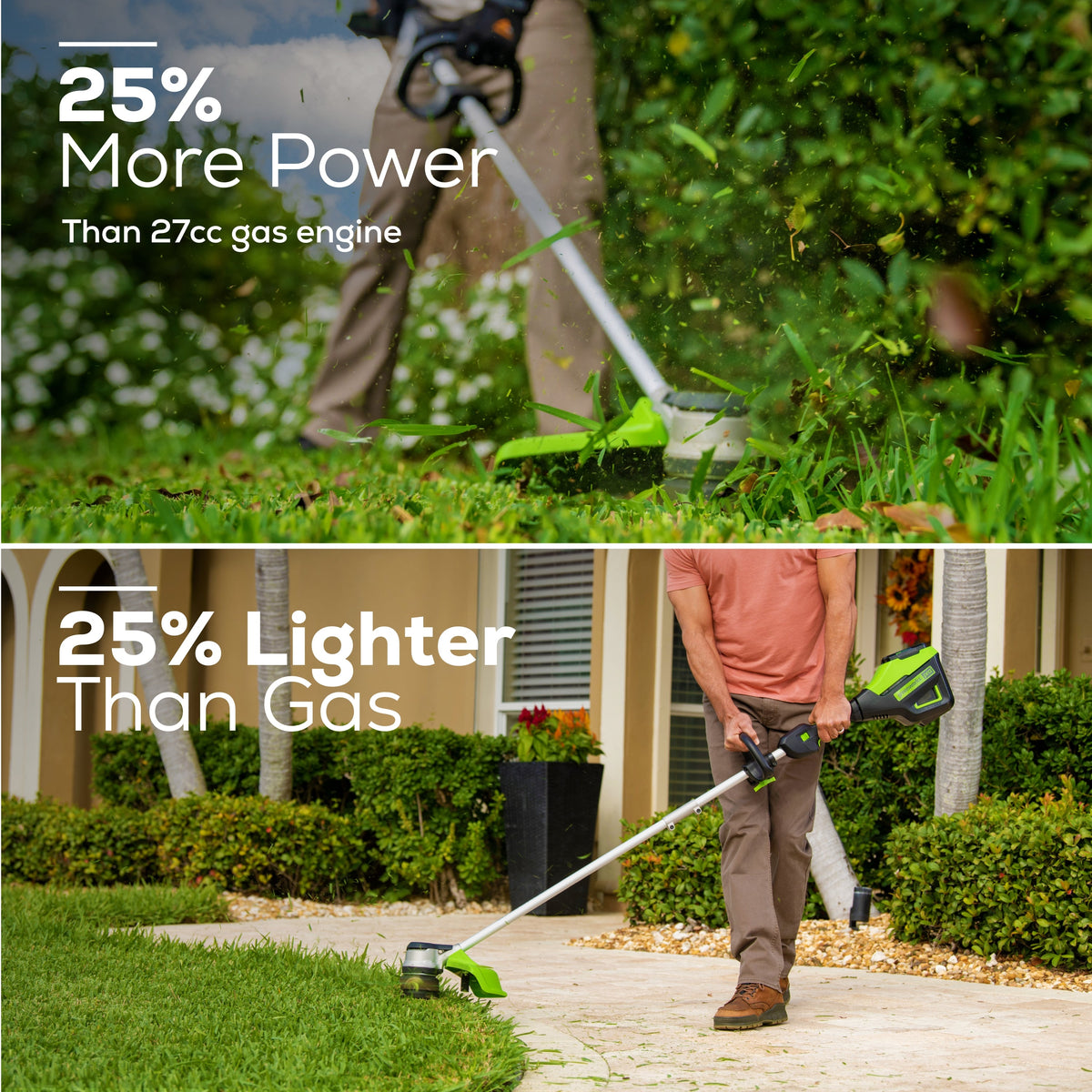 60V 16" Cordless Battery String Trimmer and 0.095 String Trimmer Line Combo Kit: 2.5 Ah Battery and Charger